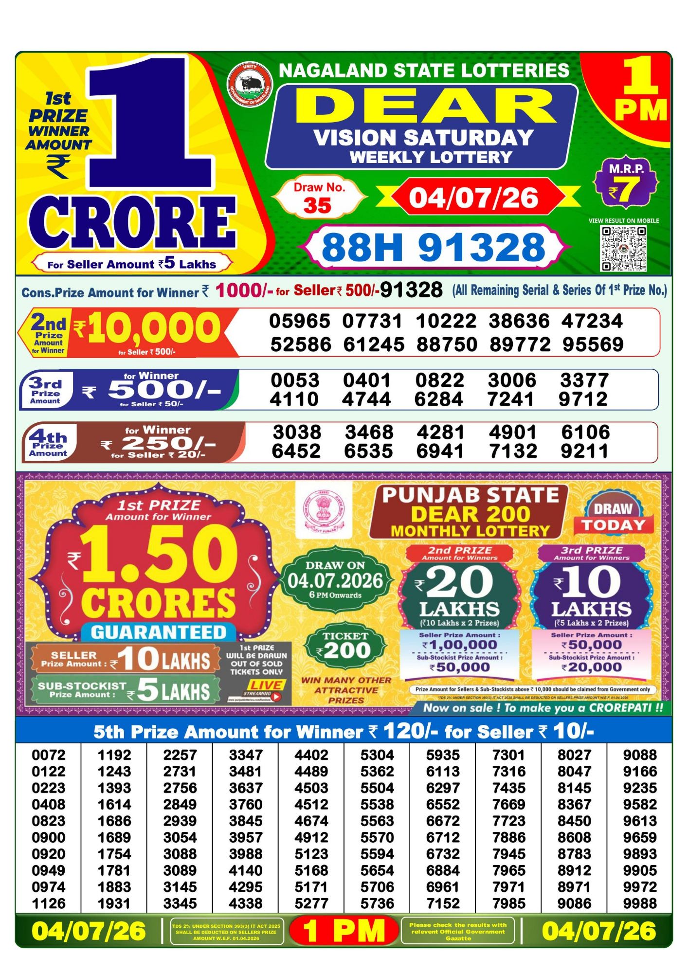 Lottery Sambad 8 PM result 04/07/2026