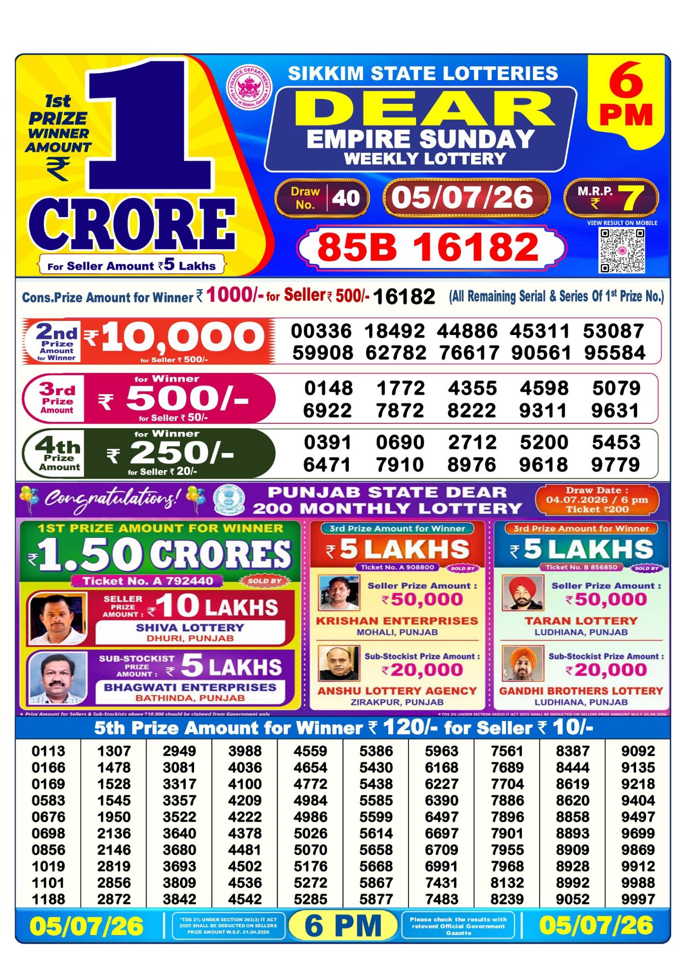 Lottery Sambad 6 PM result 05/07/2026