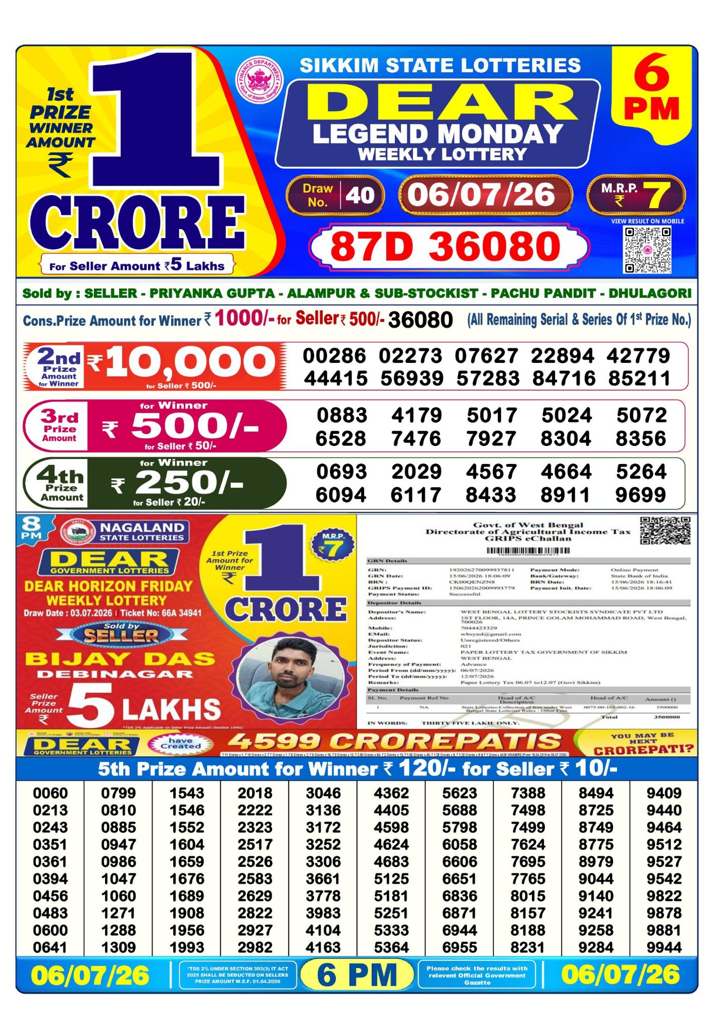Lottery Sambad 6 PM result 06/07/2026