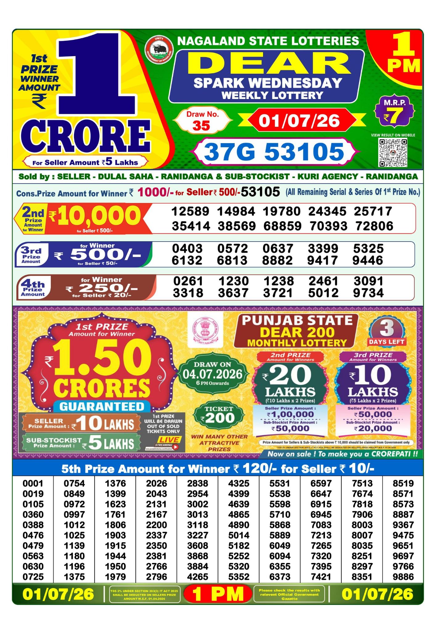 Dear Lottery 1PM Result