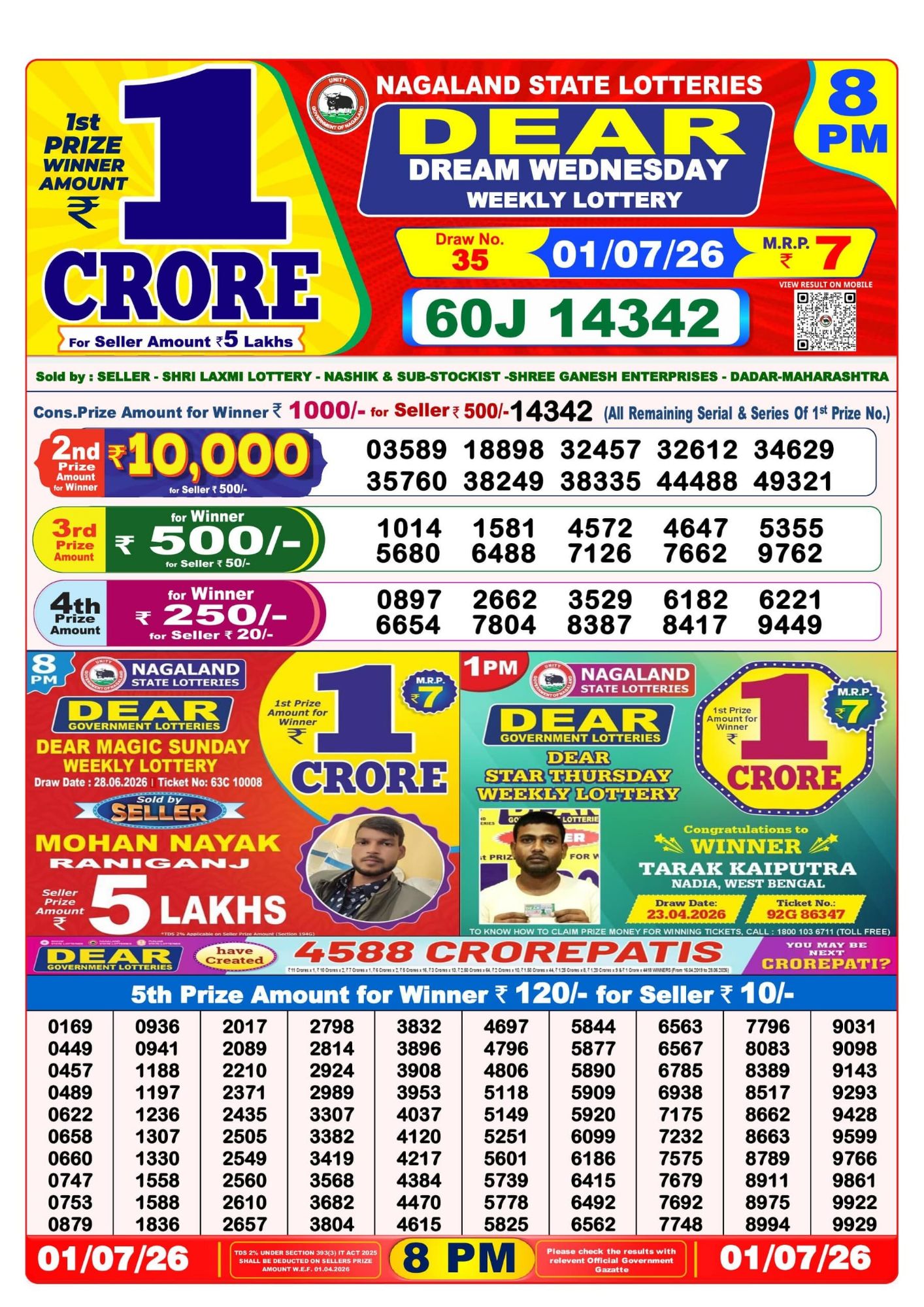 Dear Lottery 8PM Result