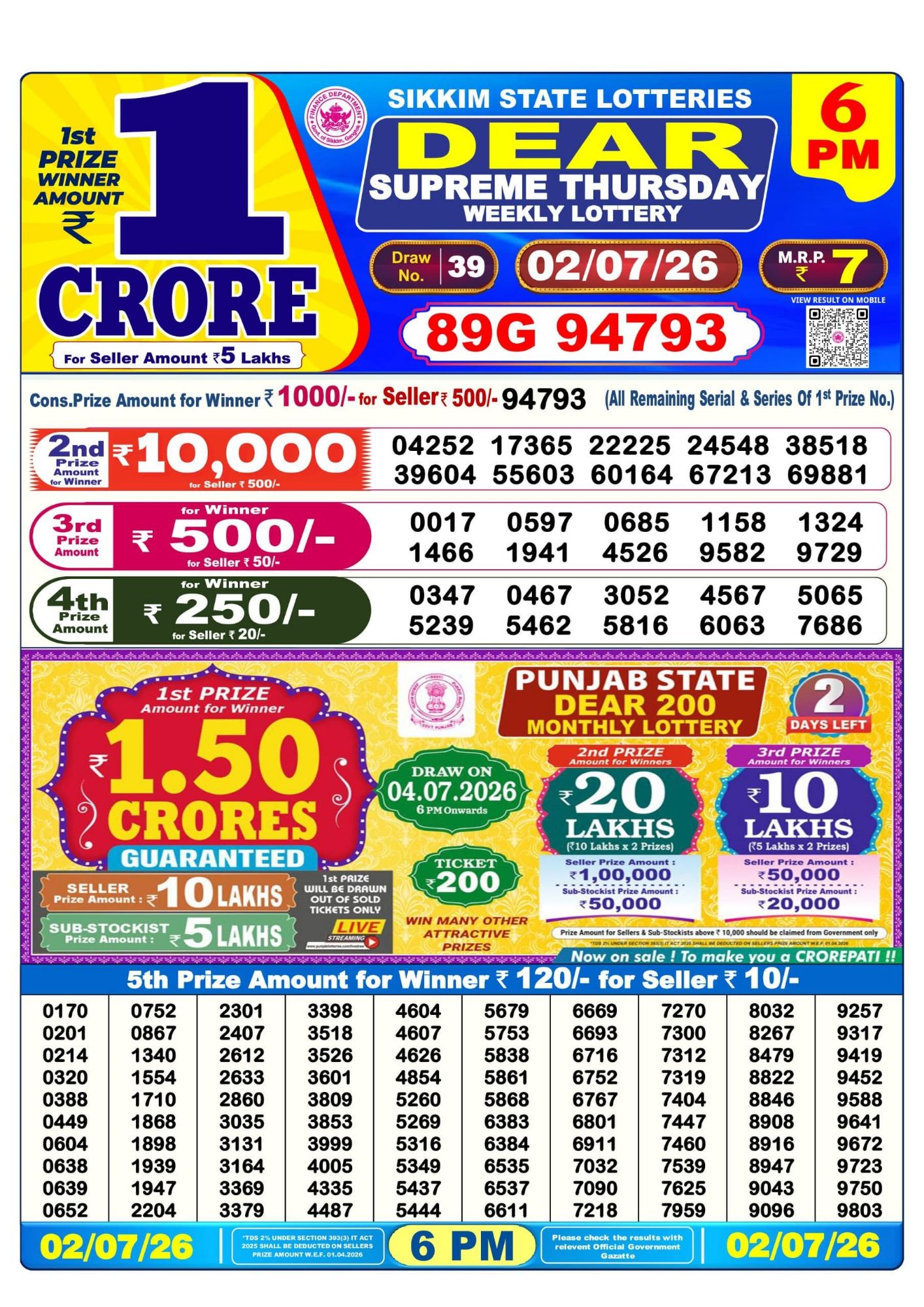 Dear Lottery 6PM Result