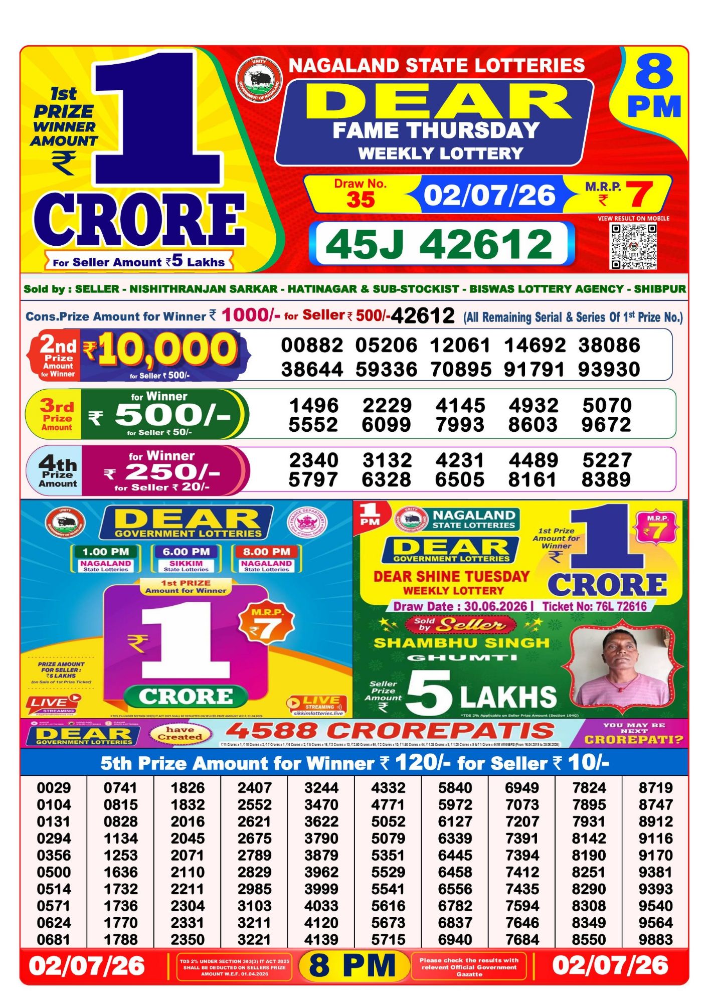 Dear Lottery 8PM Result