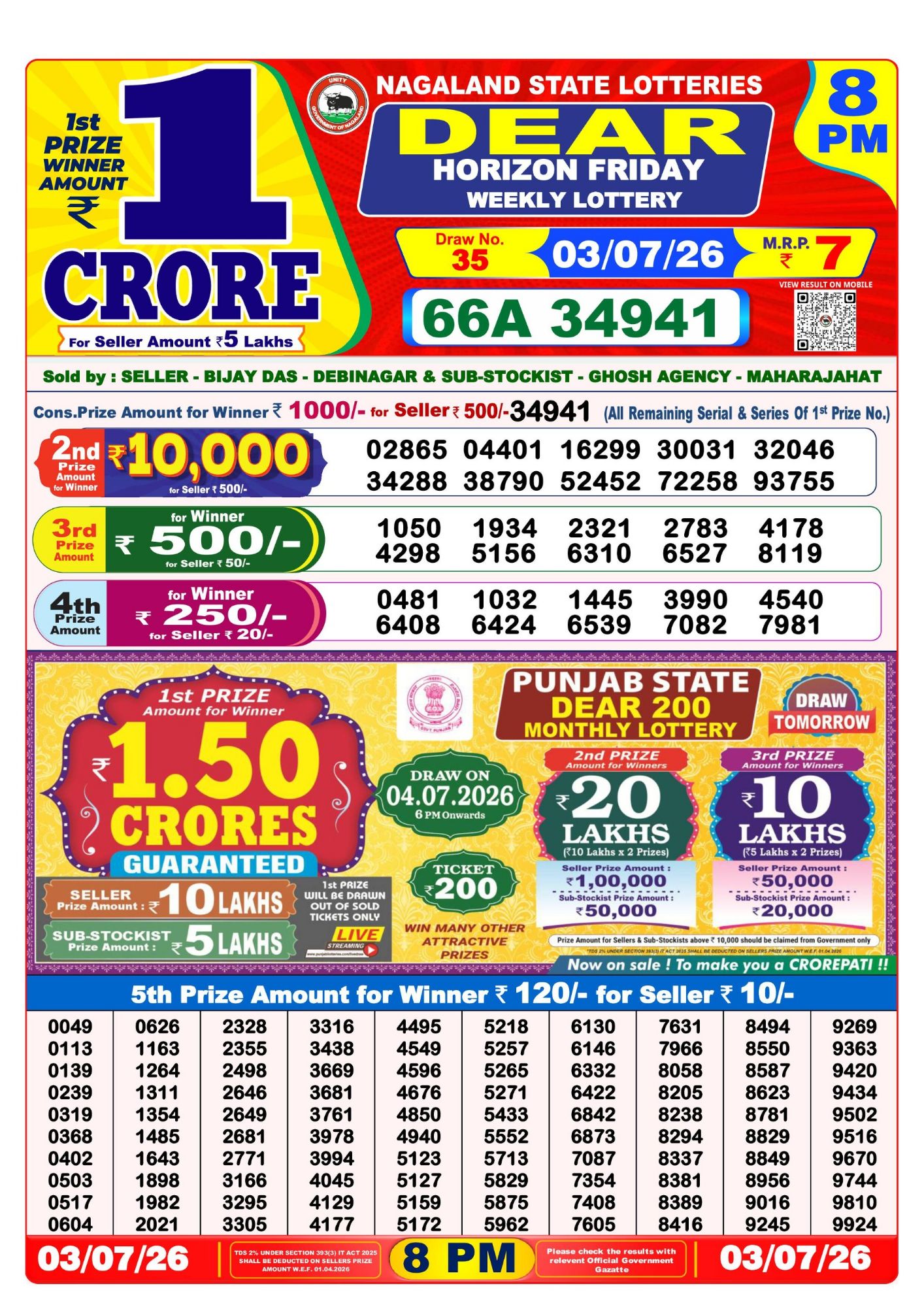 Dear Lottery 8PM Result