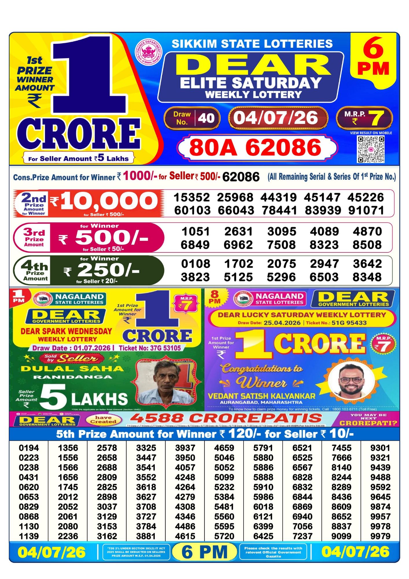 Lottery Sambad 6 PM result 04/07/2026