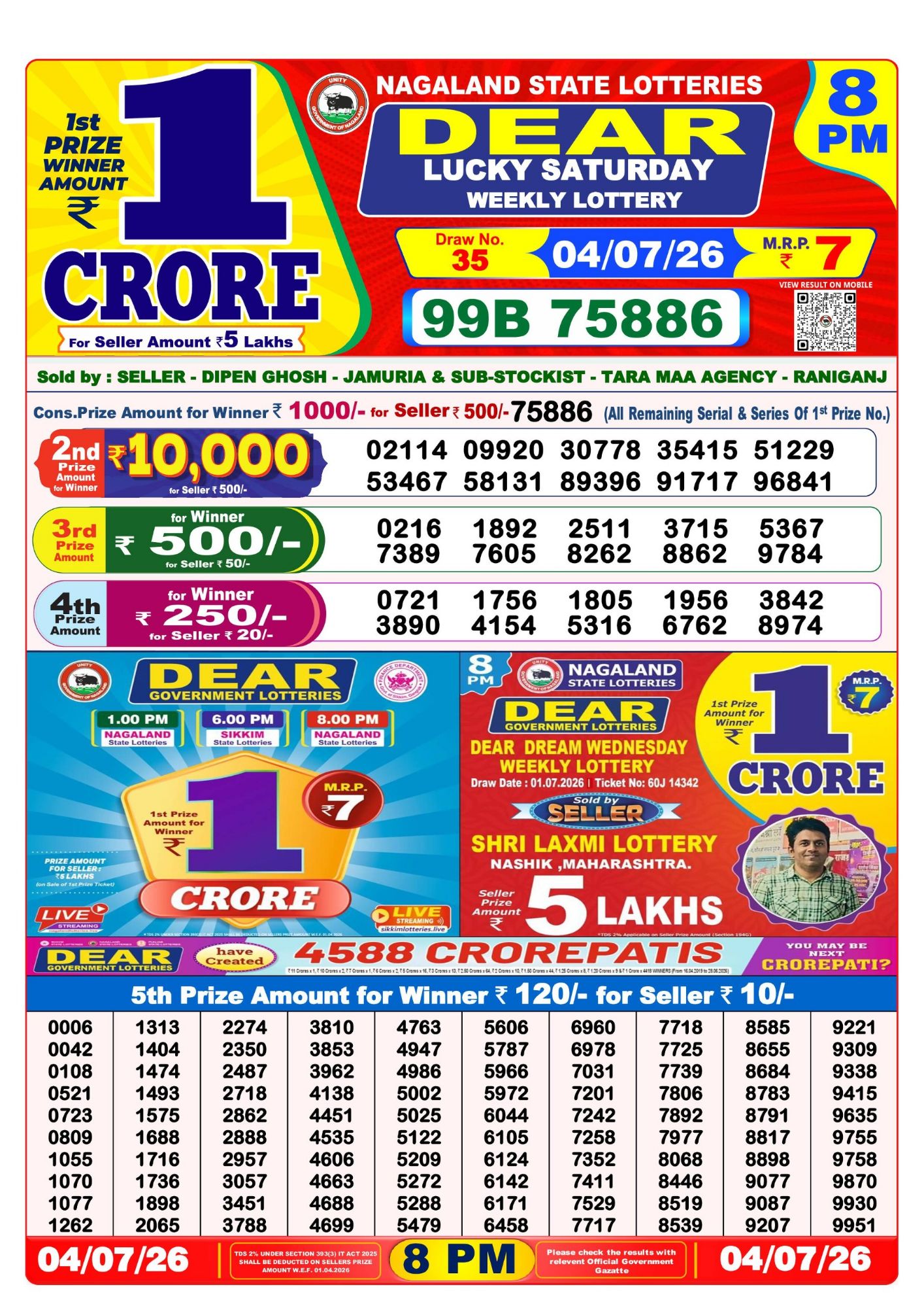 Lottery Sambad 1 PM result 04/07/2026