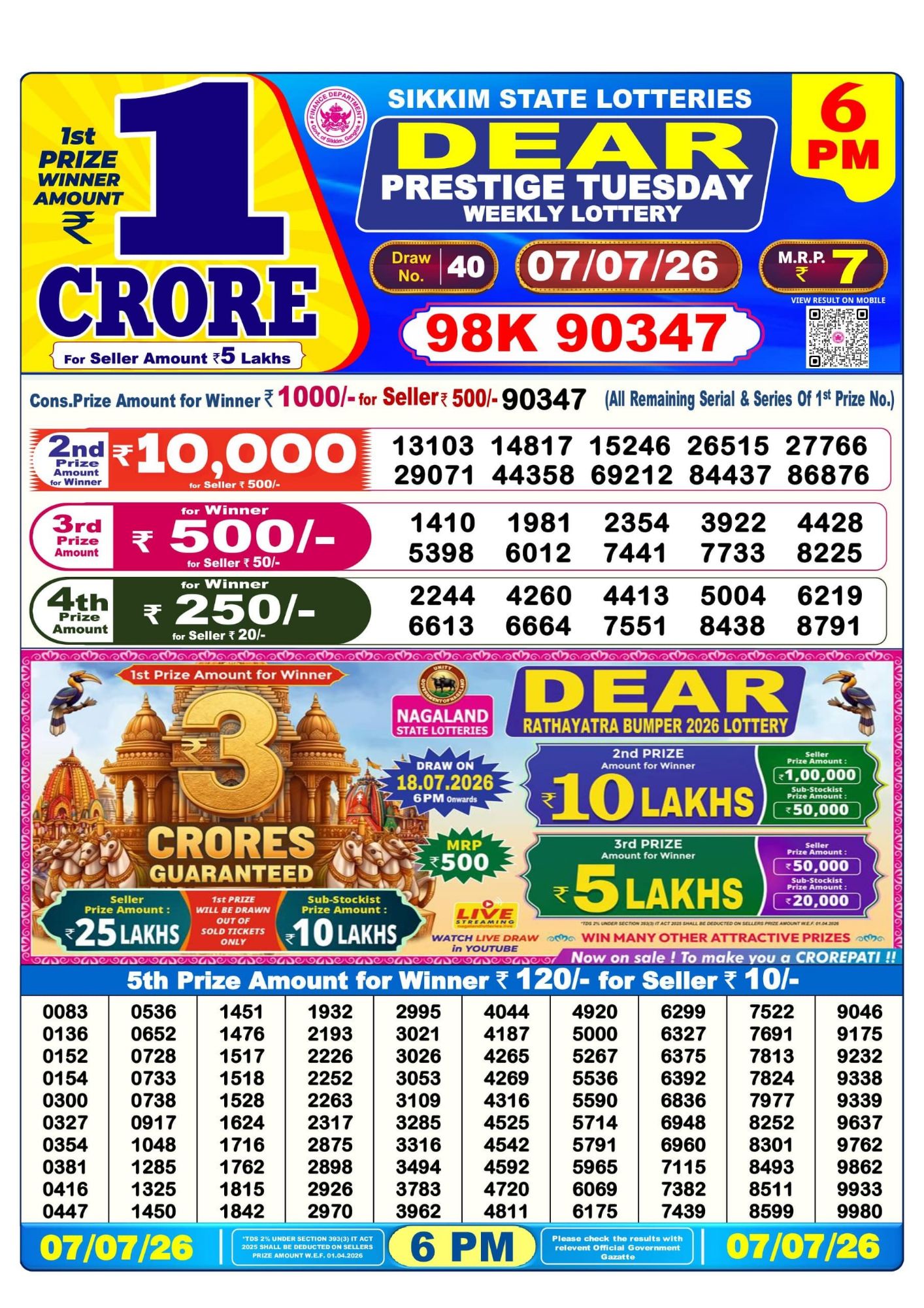 Dear Lottery 6PM Result