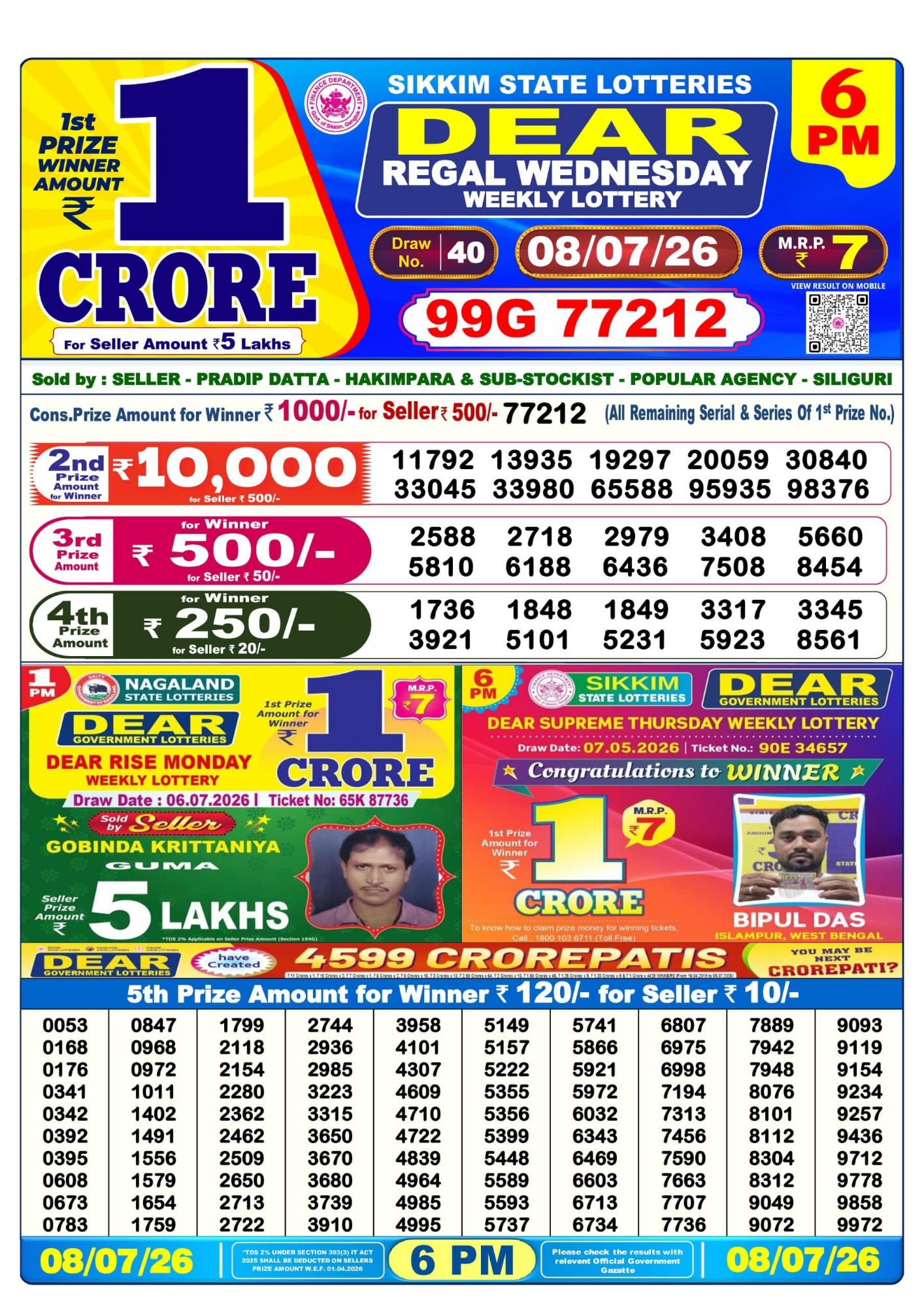 Dear Lottery 6PM Result