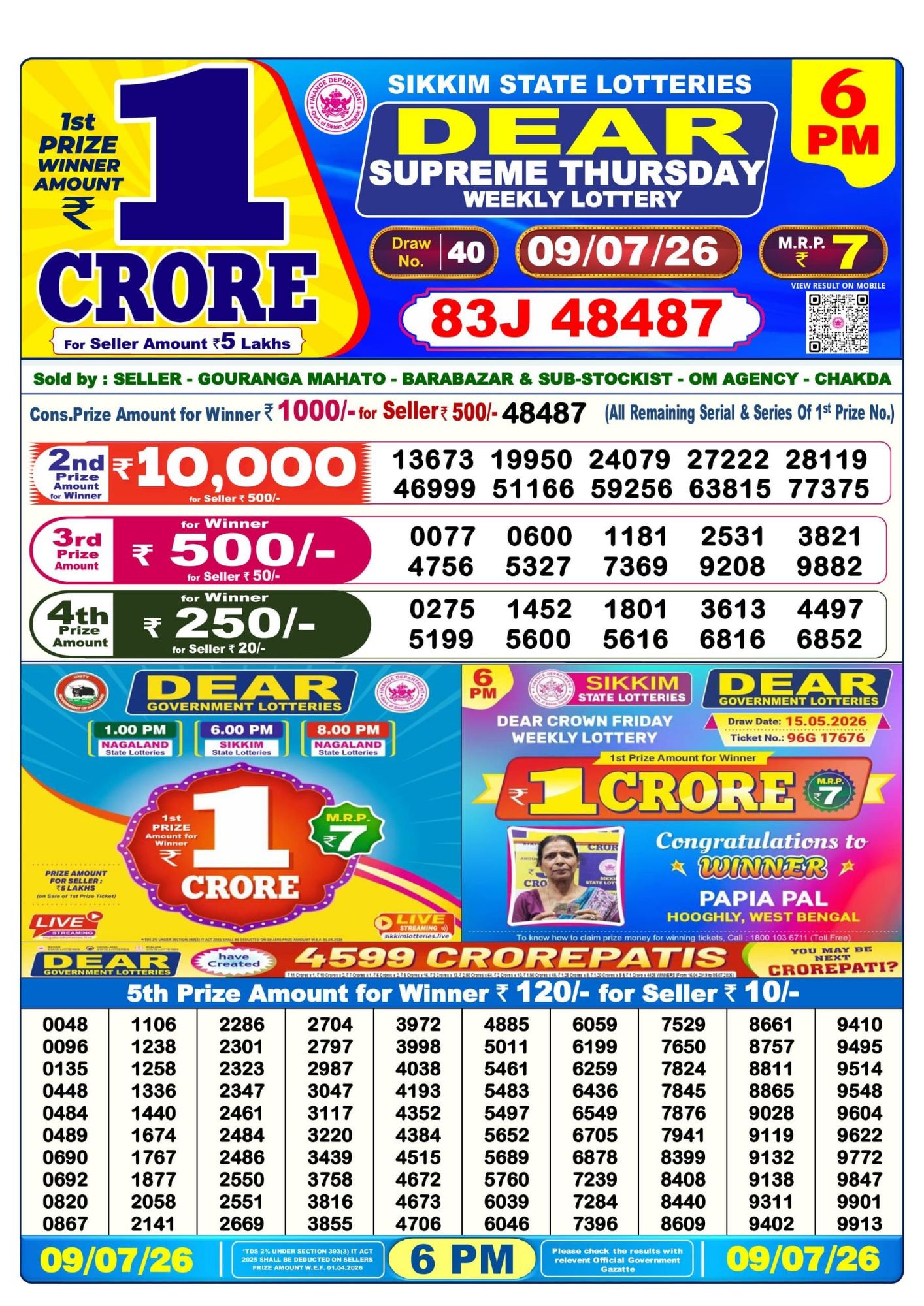 Dear Lottery 6PM Result