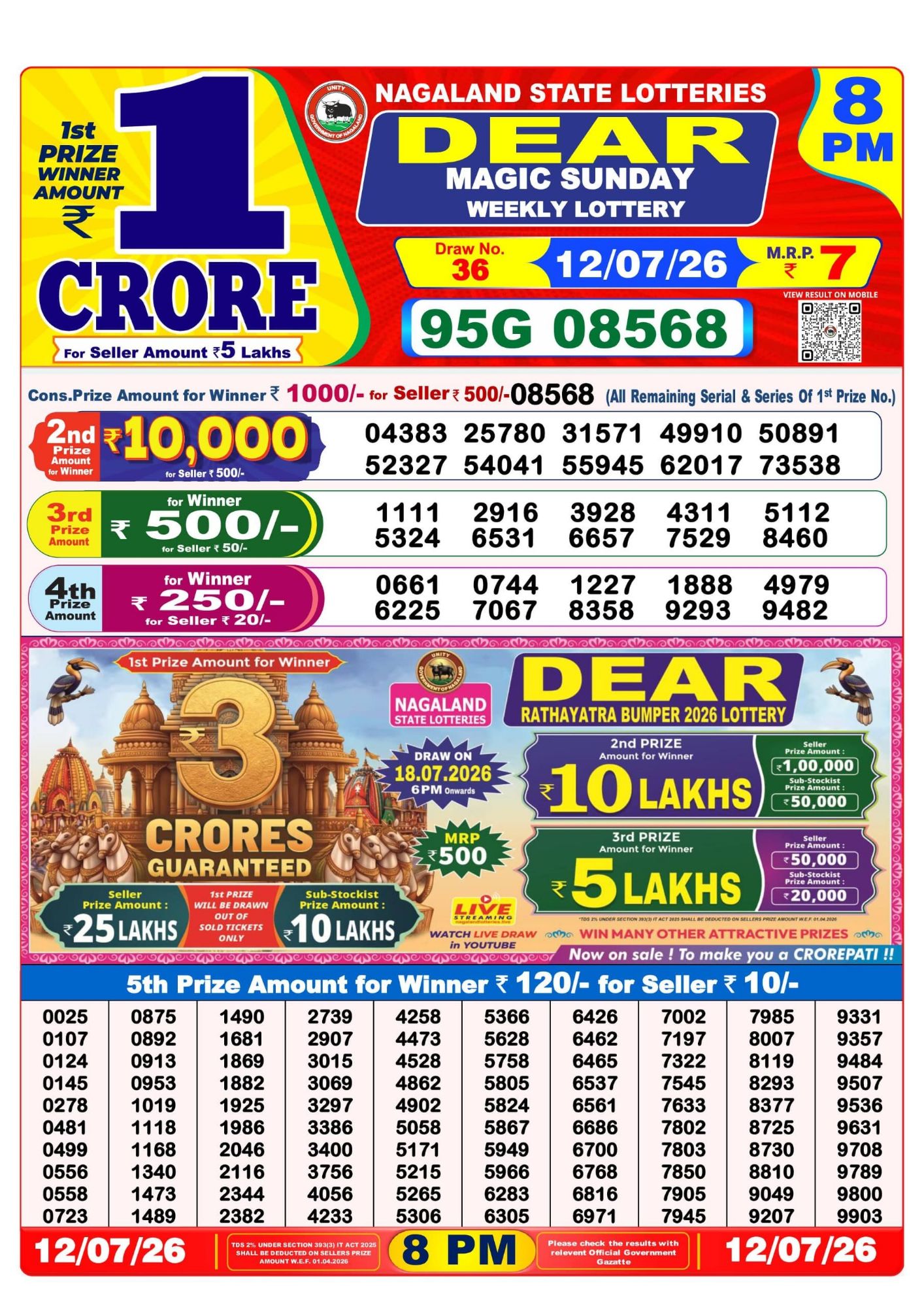 Dear Lottery 8PM Result