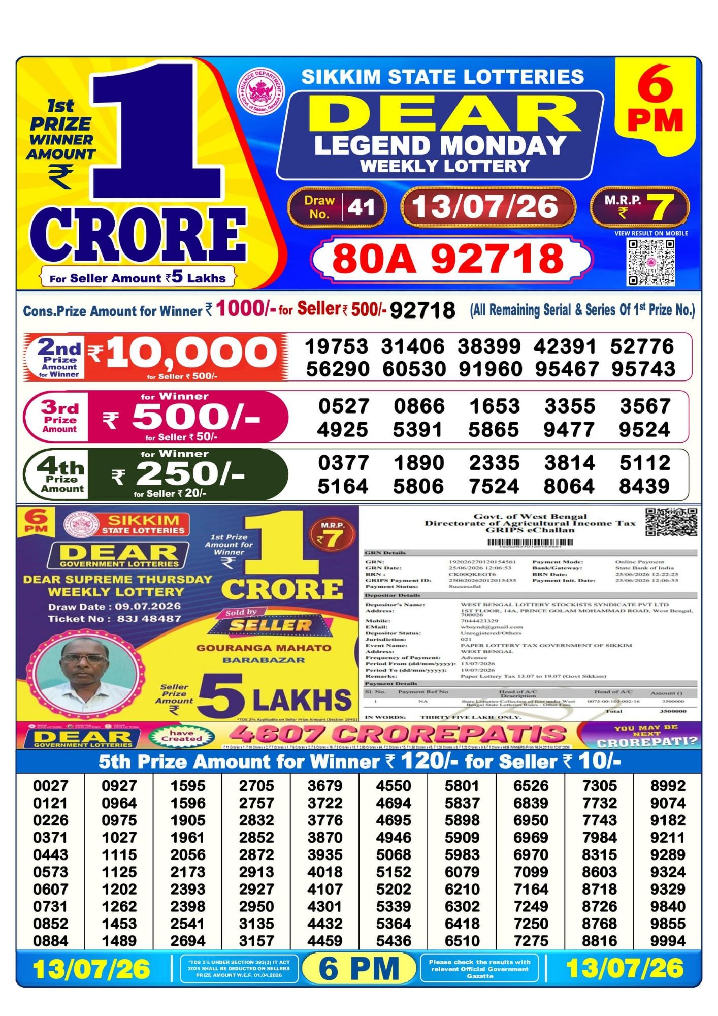Dear Lottery 6PM Result