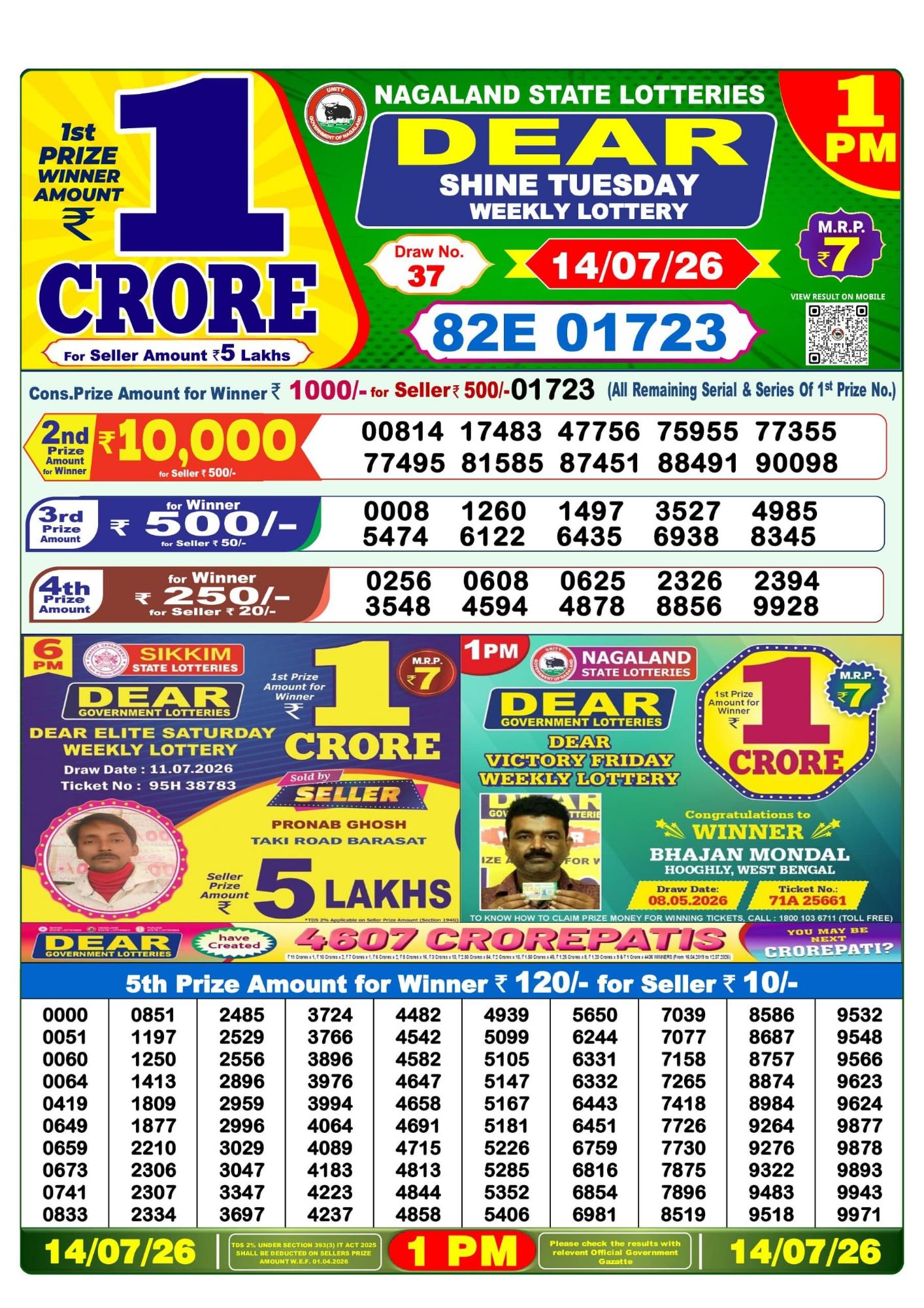 Dear Lottery 1PM Result