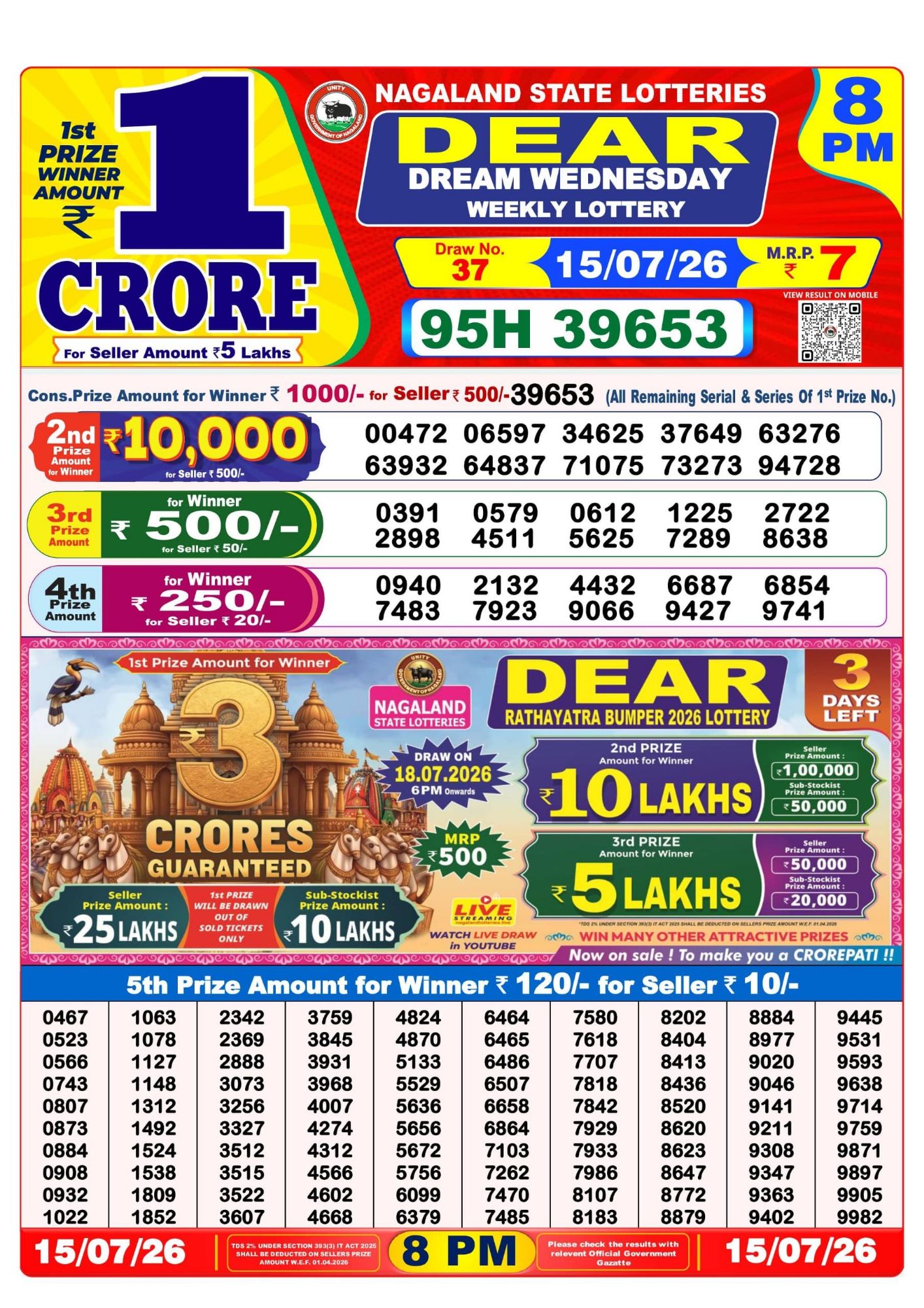 Dear Lottery 8PM Result