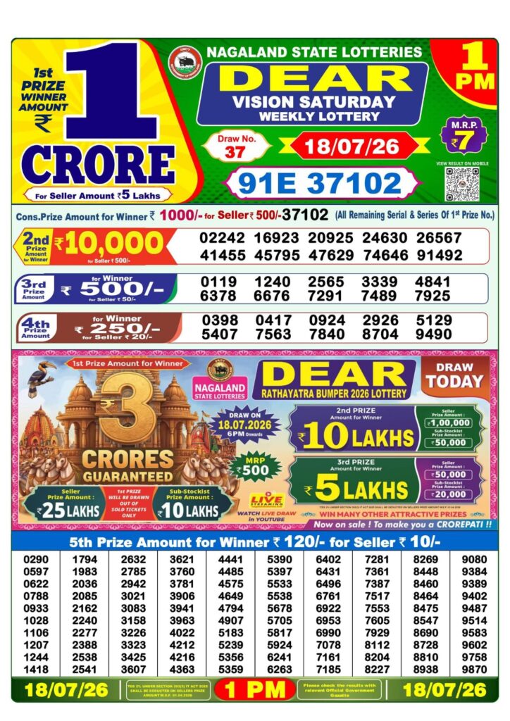 Dear Lottery 1PM Result