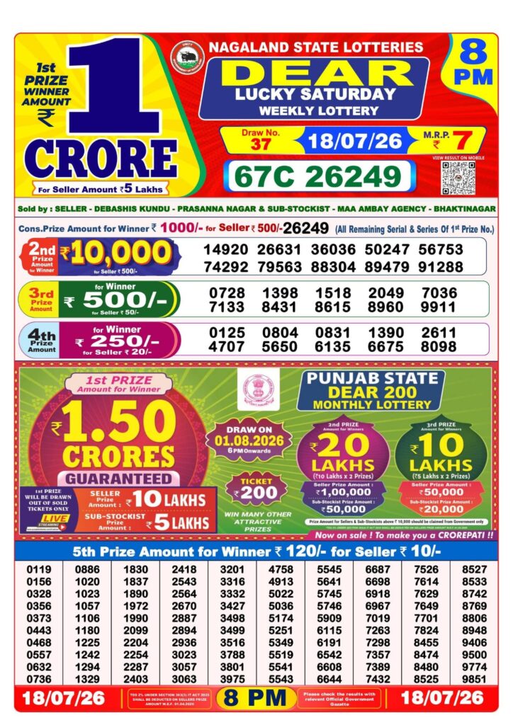 Dear Lottery 8PM Result