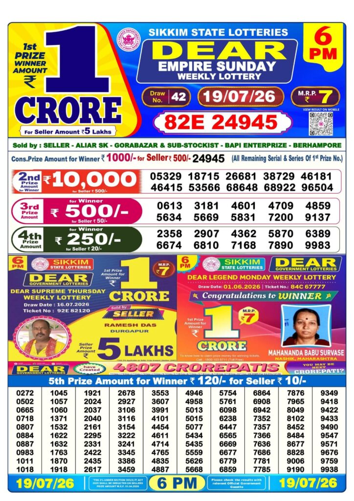 Dear Lottery 6PM Result