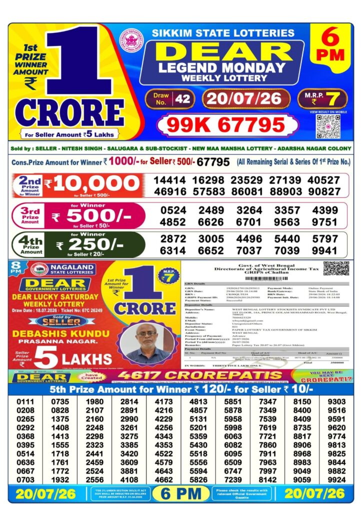 Dear Lottery 6PM Result