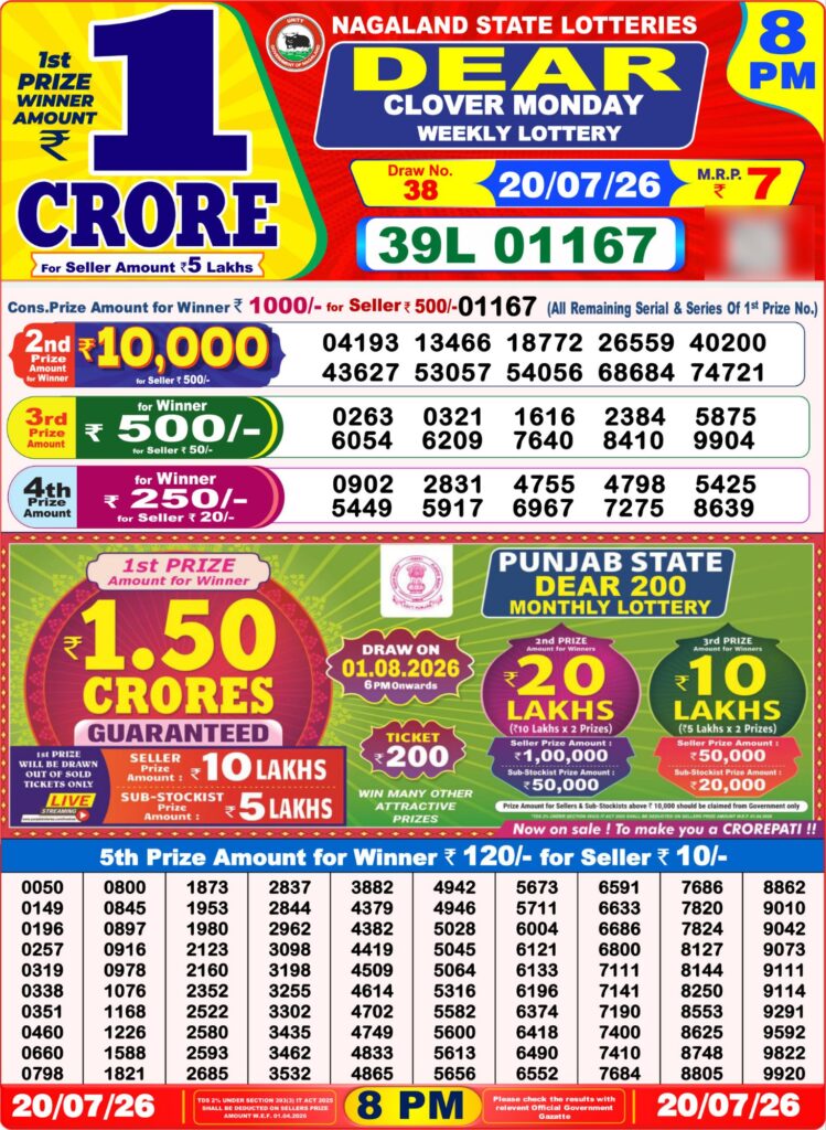 Dear Lottery 8PM Result