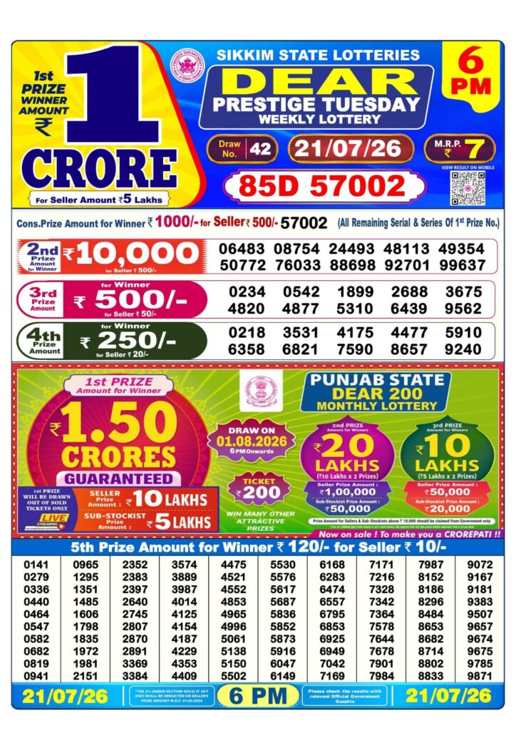 Dear Lottery 6PM Result