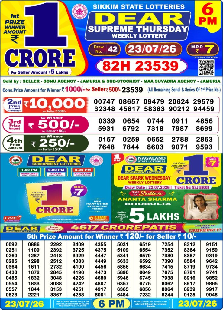 Dear Lottery 6PM Result