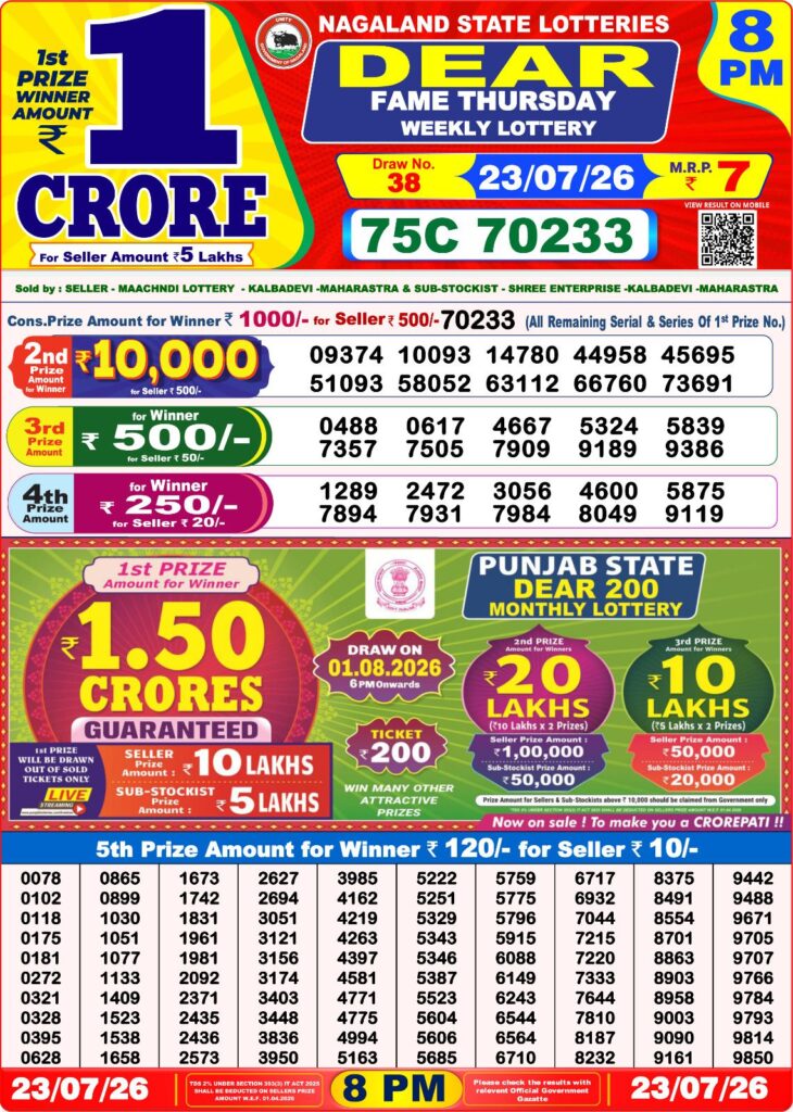 Dear Lottery 8PM Result
