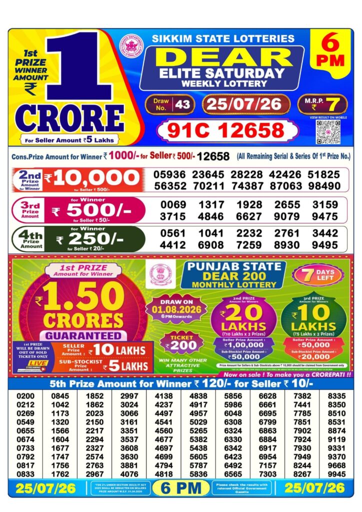 Dear Lottery 6PM Result