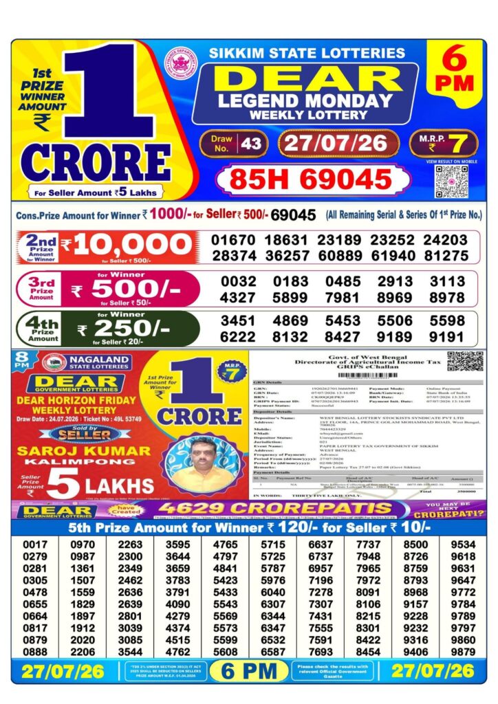 Dear Lottery 6PM Result