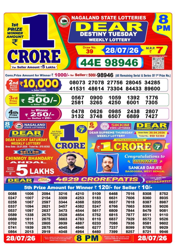 Dear Lottery 8PM Result