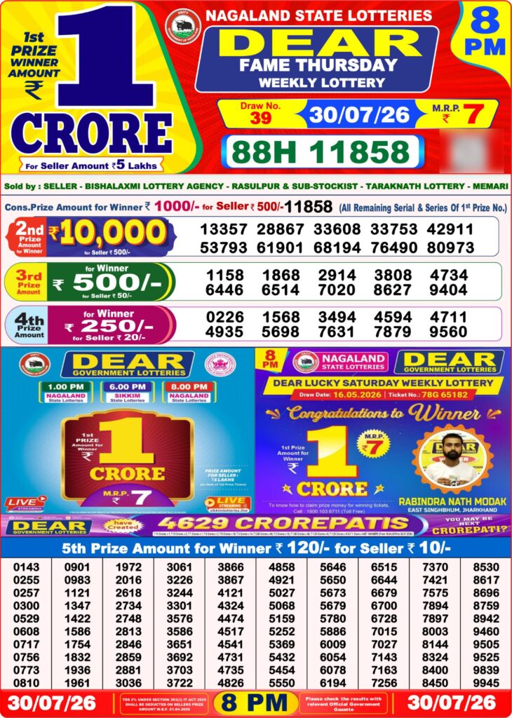 Dear Lottery 8PM Result