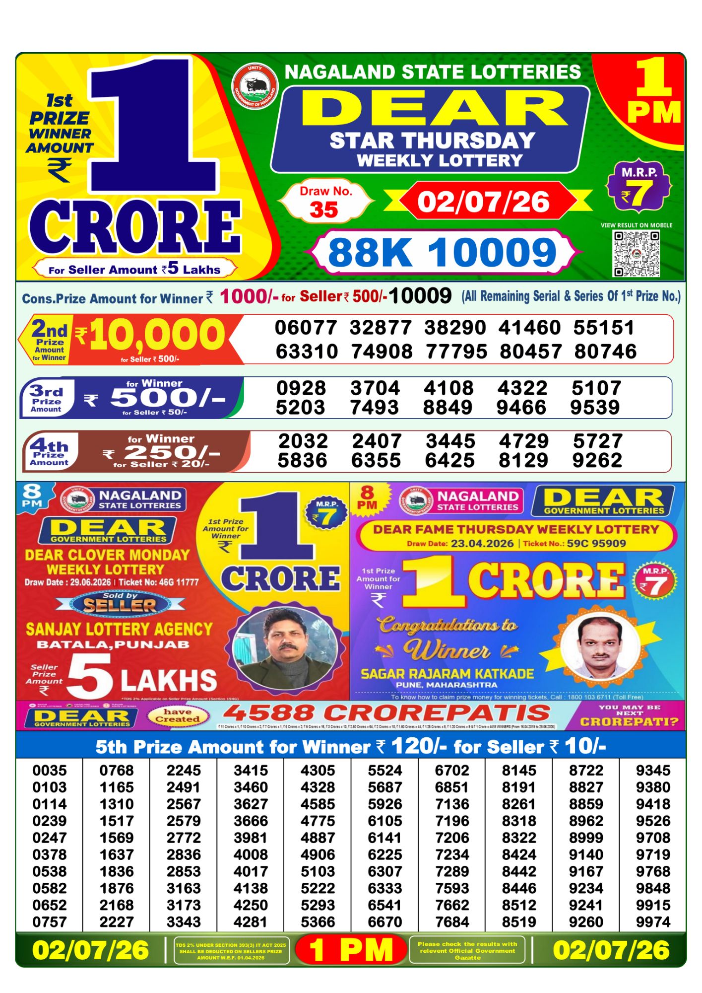 Dear Lottery 1PM Result
