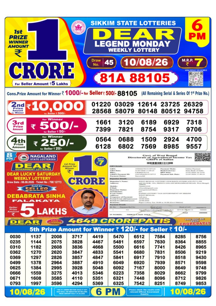 Dear Lottery 6PM Result