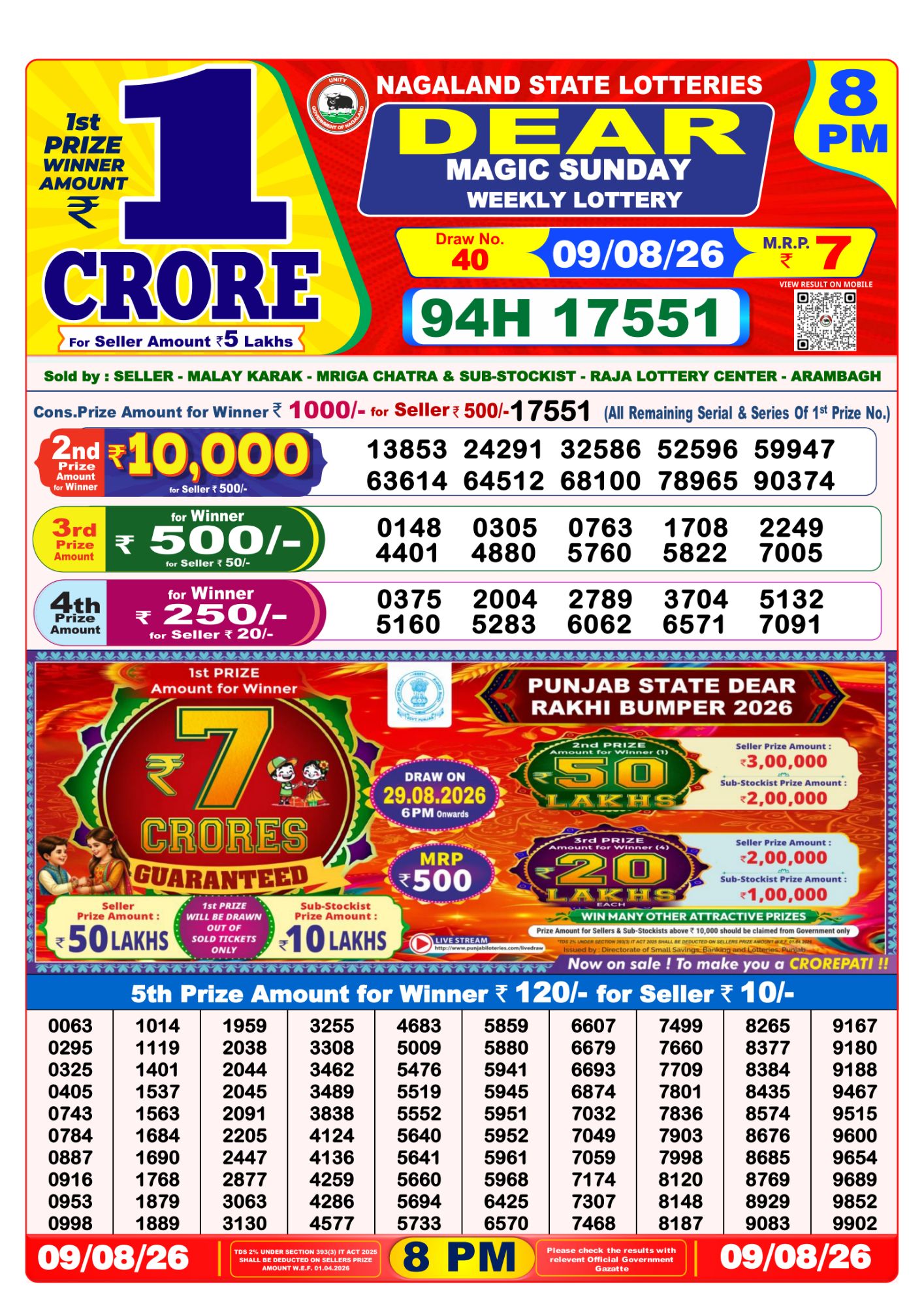 Dear Lottery 8PM Result