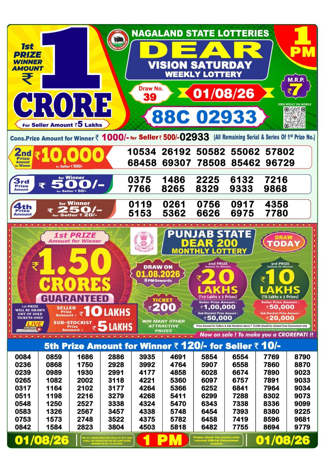Dear Lottery 1PM Result