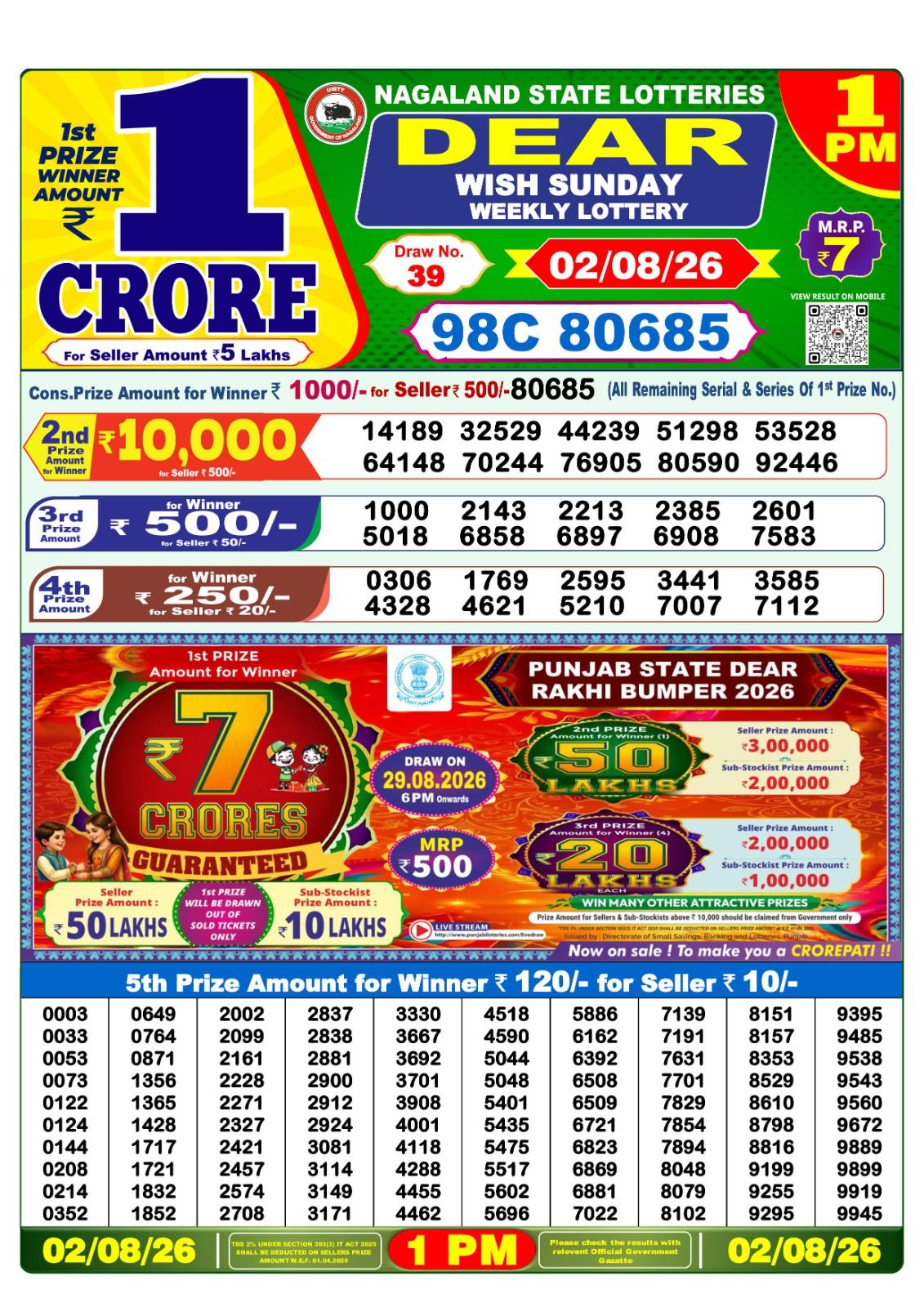 Dear Lottery 1PM Result