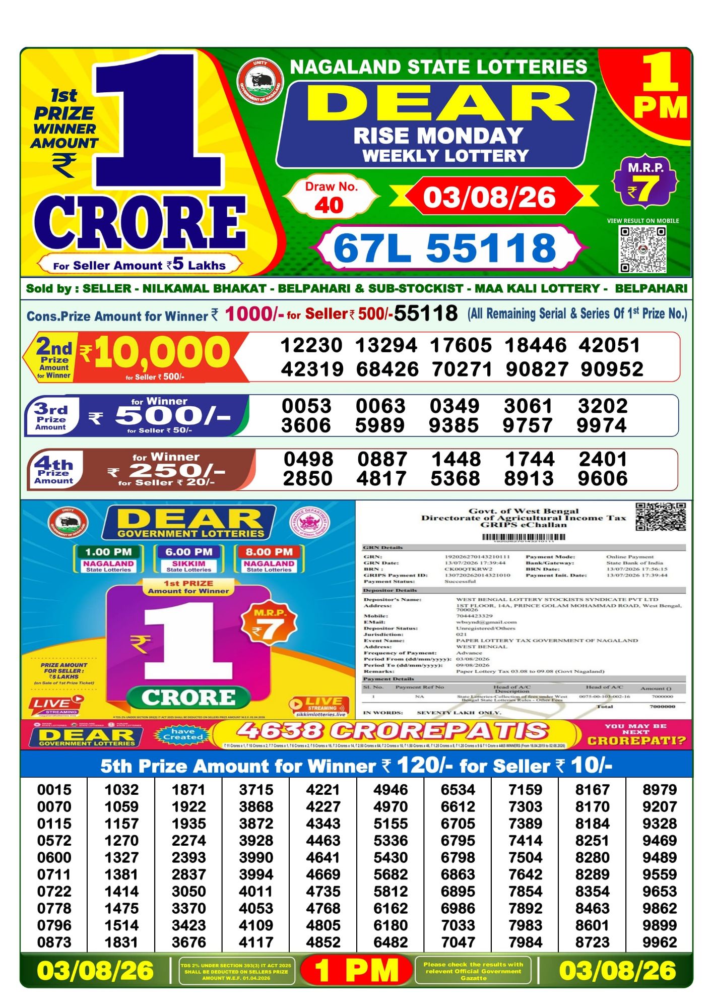 Dear Lottery 1PM Result
