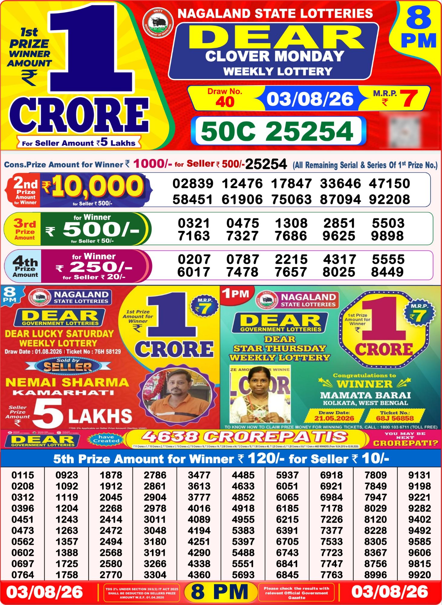 Dear Lottery 8PM Result