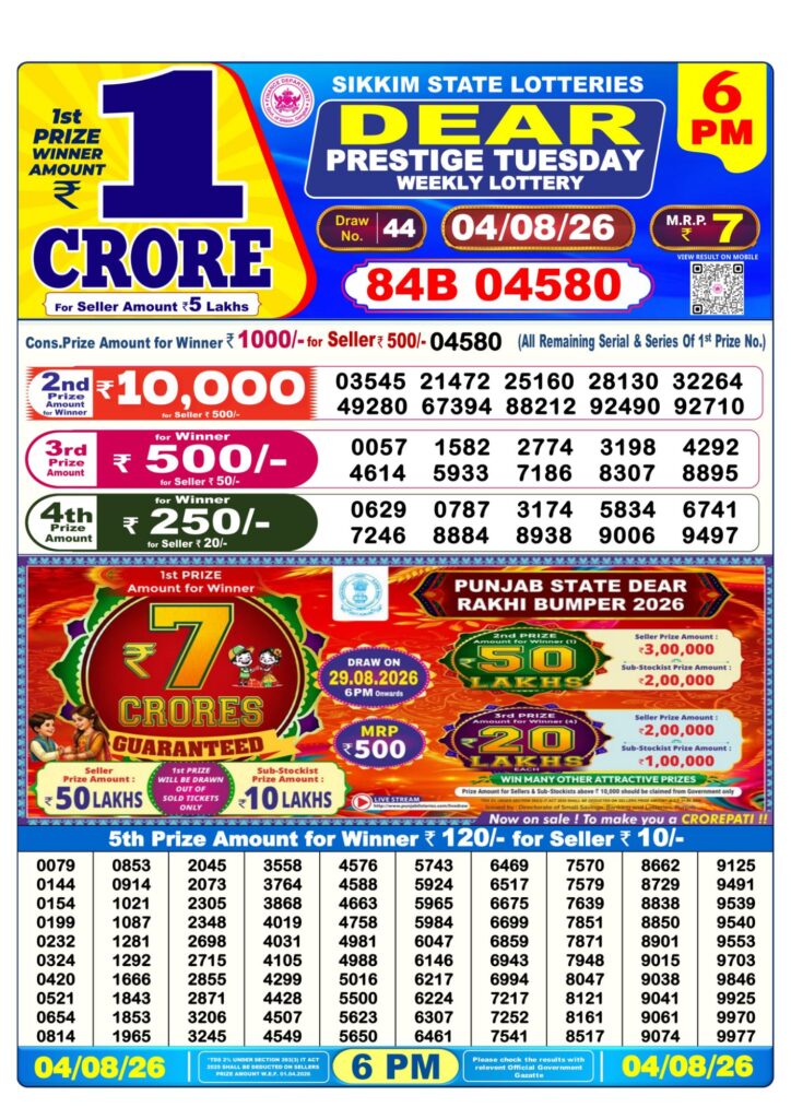 Dear Lottery 6PM Result