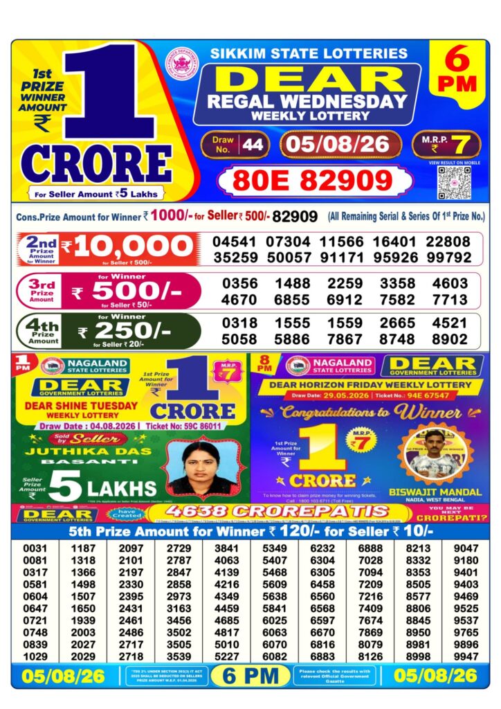 Dear Lottery 6PM Result