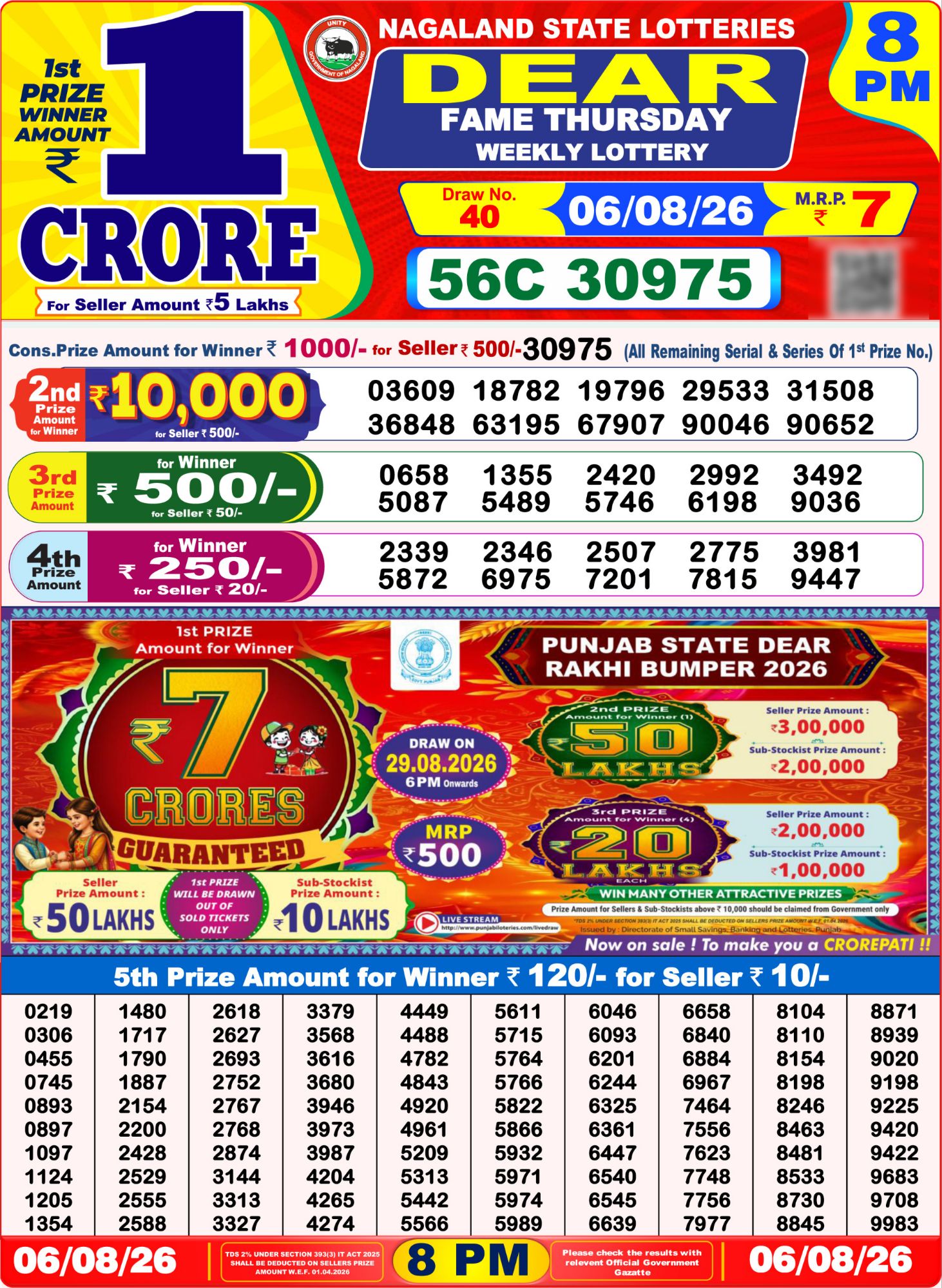 Dear Lottery 8PM Result