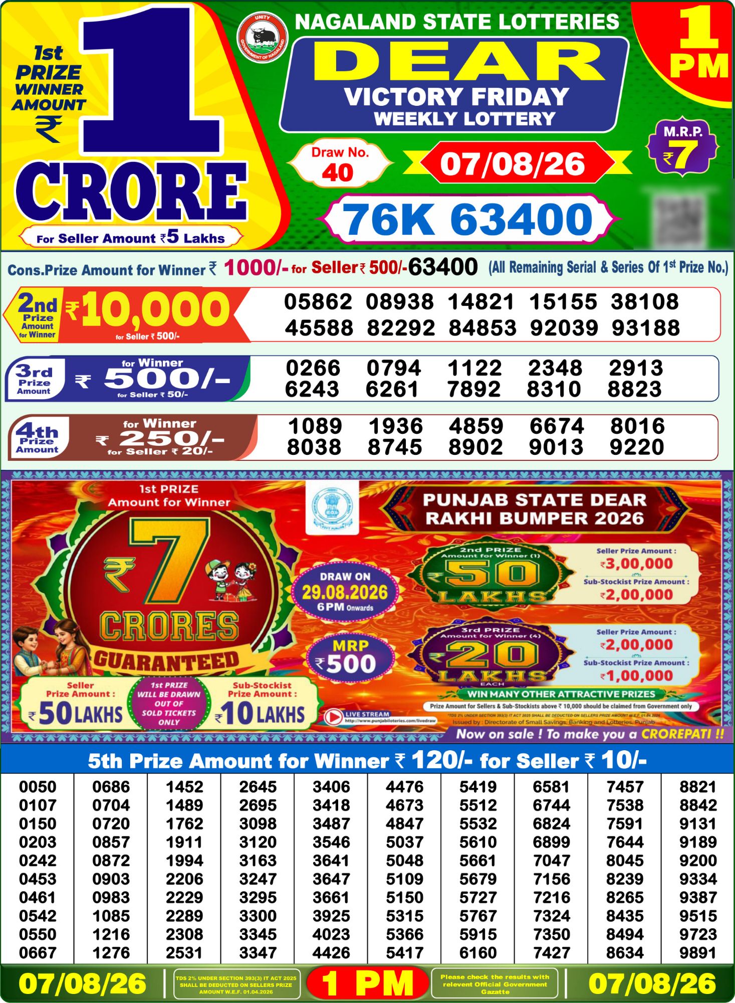 Dear Lottery 1PM Result