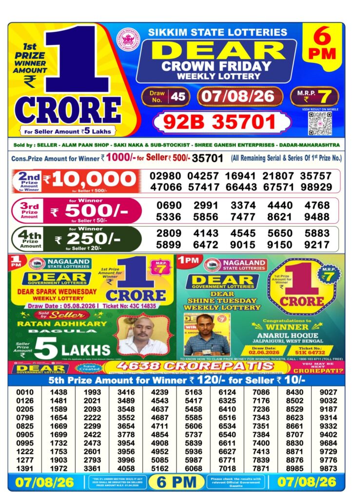 Dear Lottery 6PM Result
