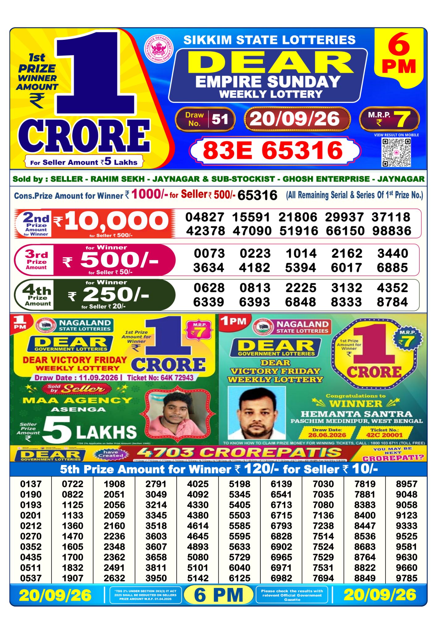 Dear Lottery 6PM Result