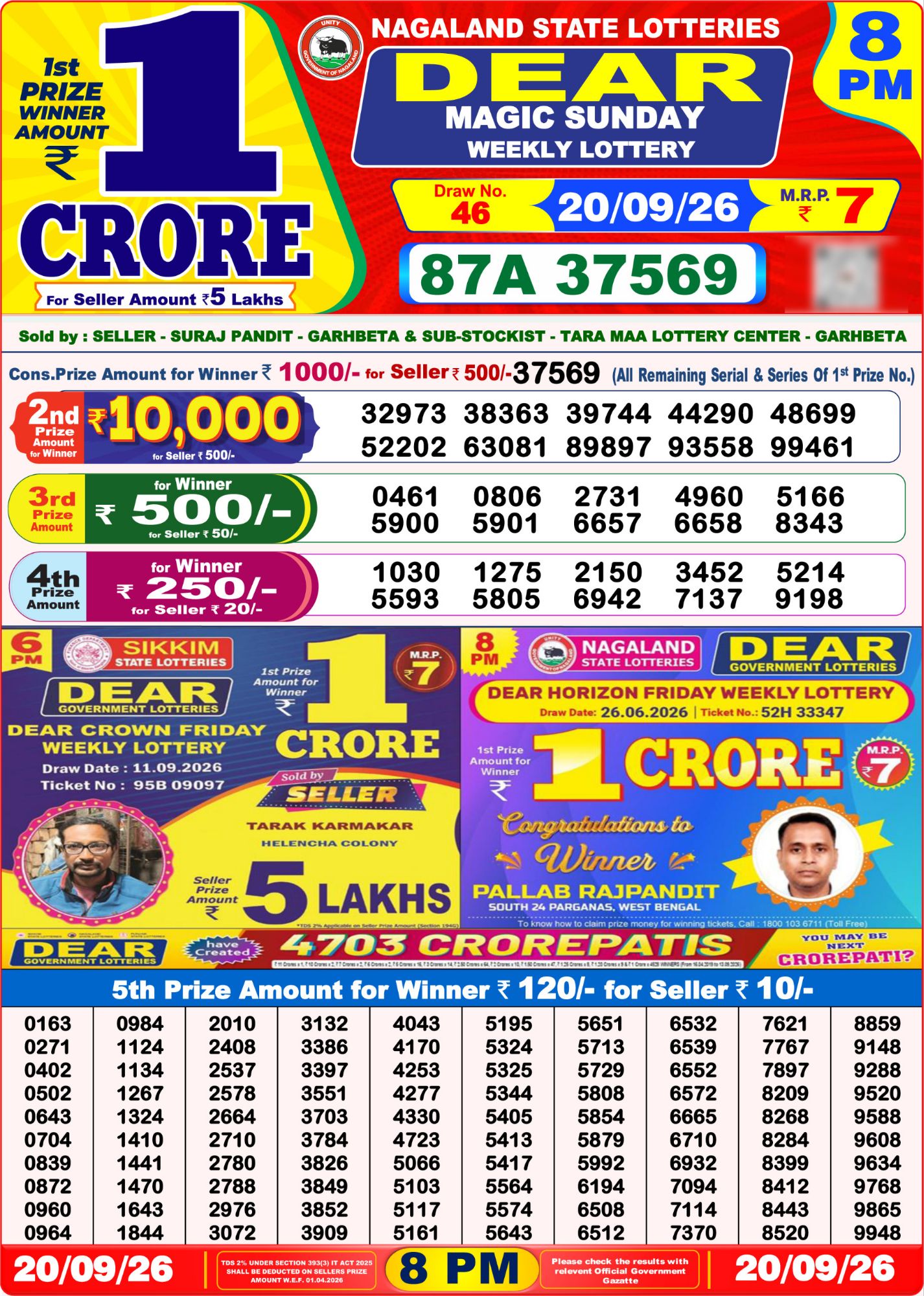 Dear Lottery 8PM Result