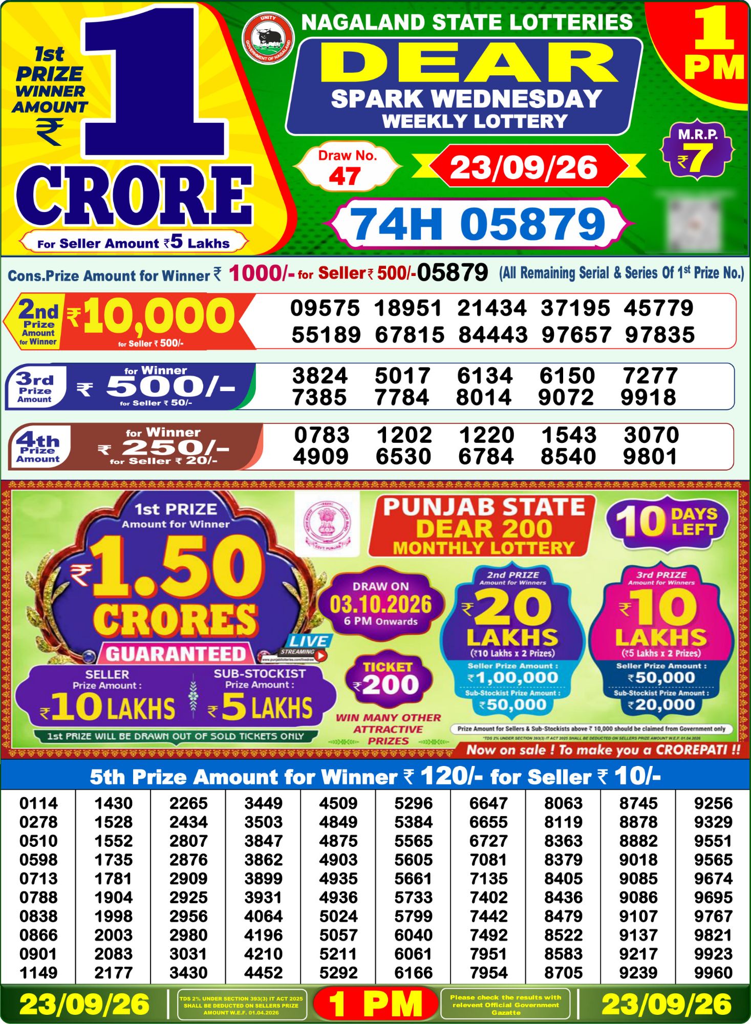 Dear Lottery 1PM Result