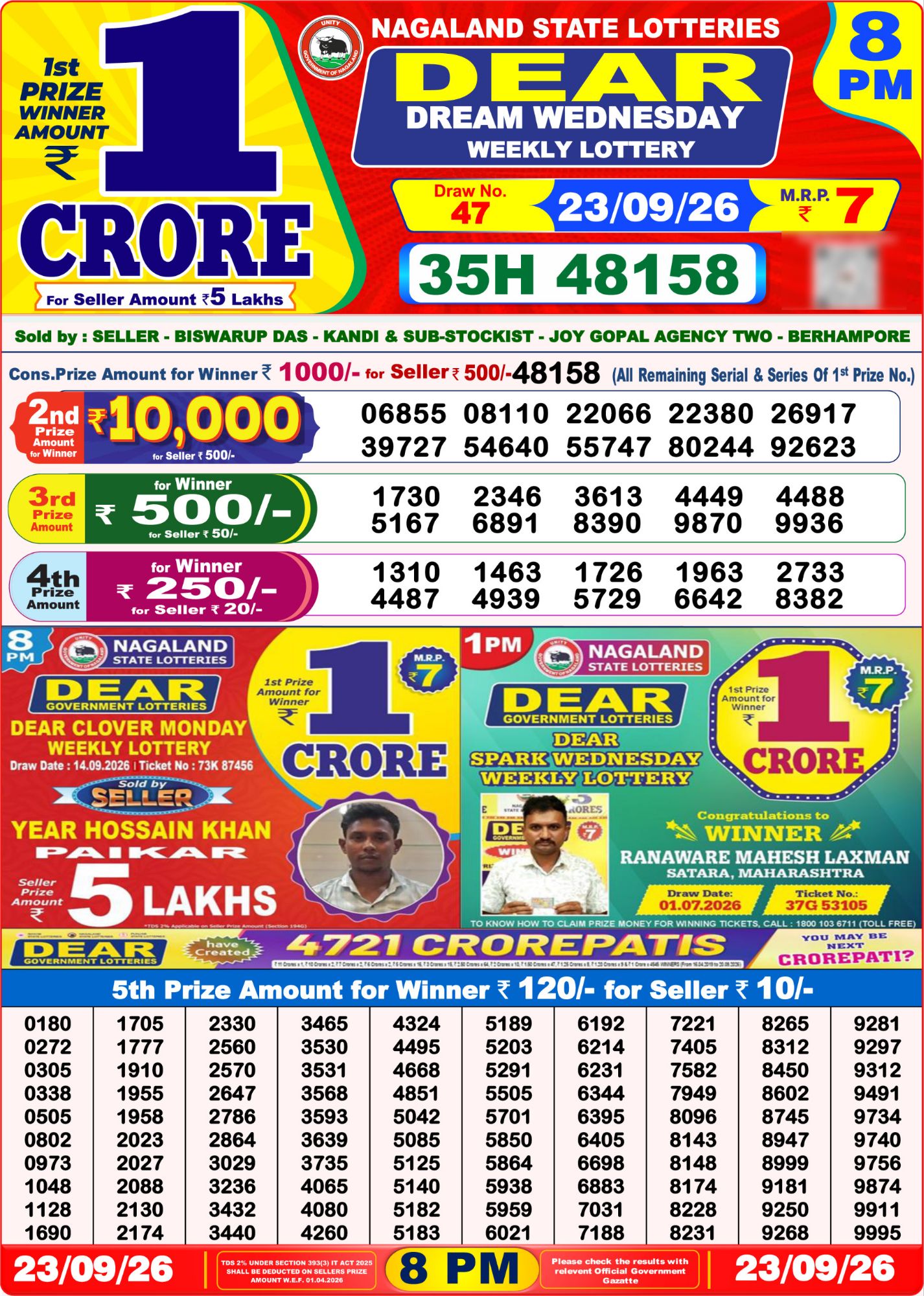 Dear Lottery 8PM Result
