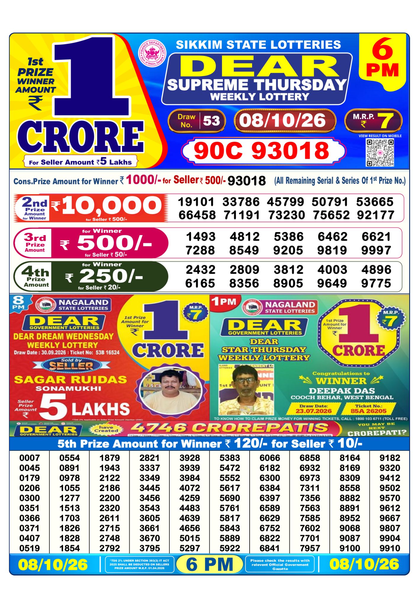 Dear Lottery 6PM Result