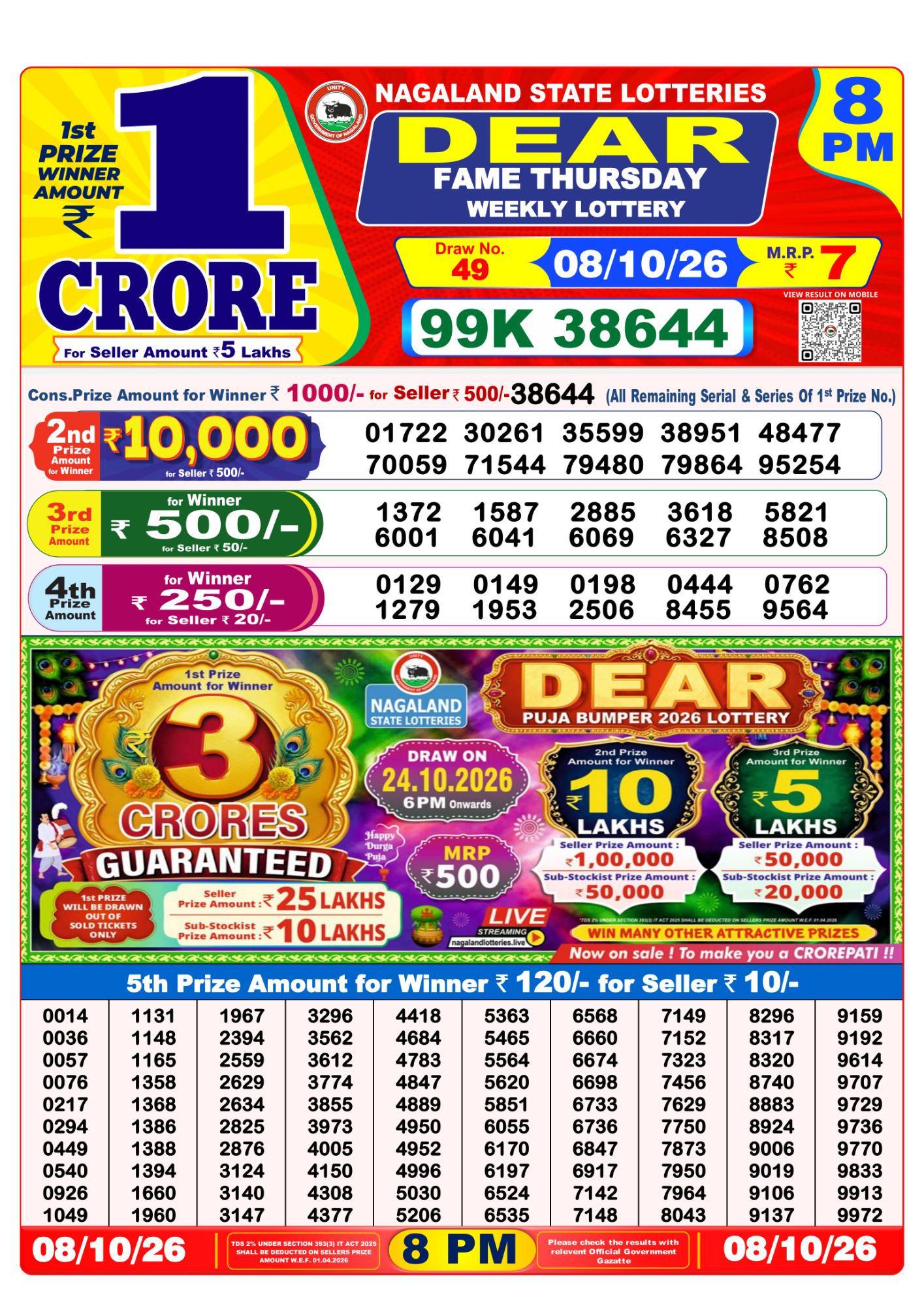 Dear Lottery 8PM Result