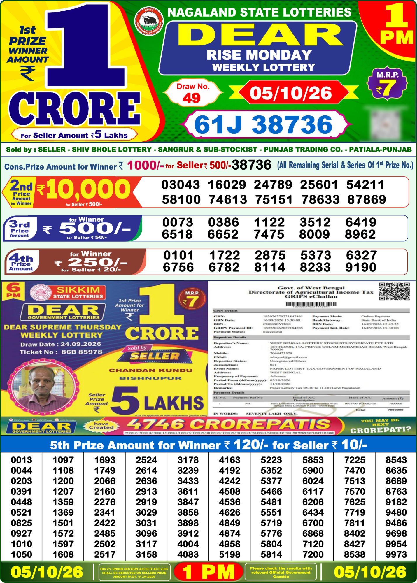 Dear Lottery 1PM Result