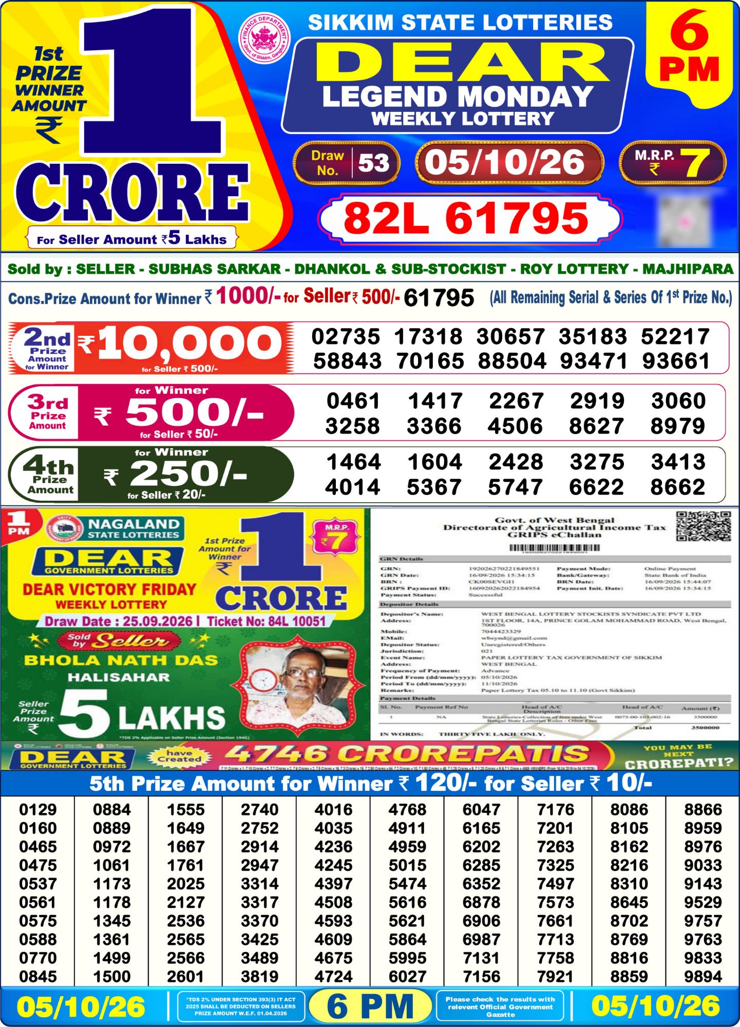 Dear Lottery 6PM Result
