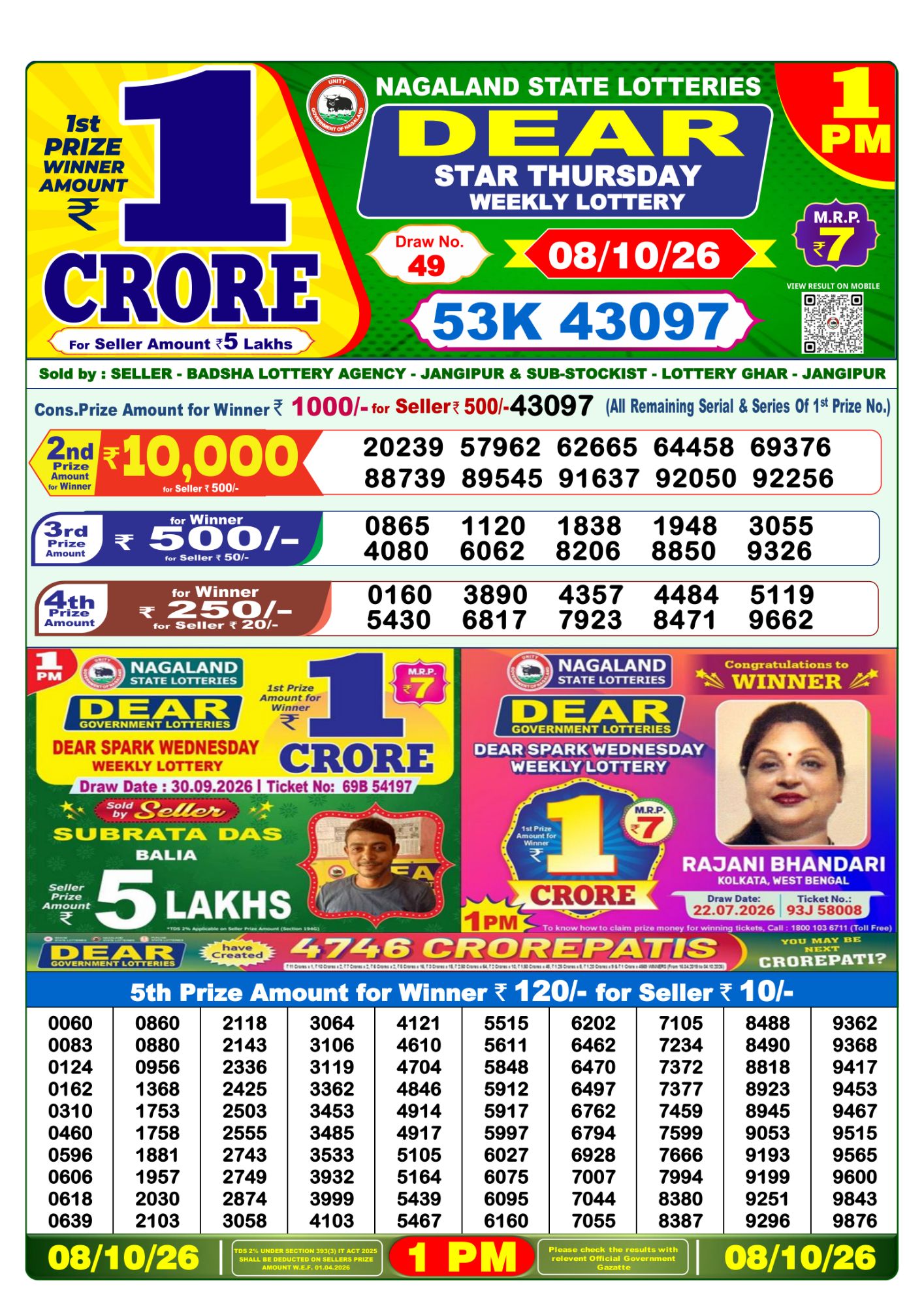 Dear Lottery 1PM Result
